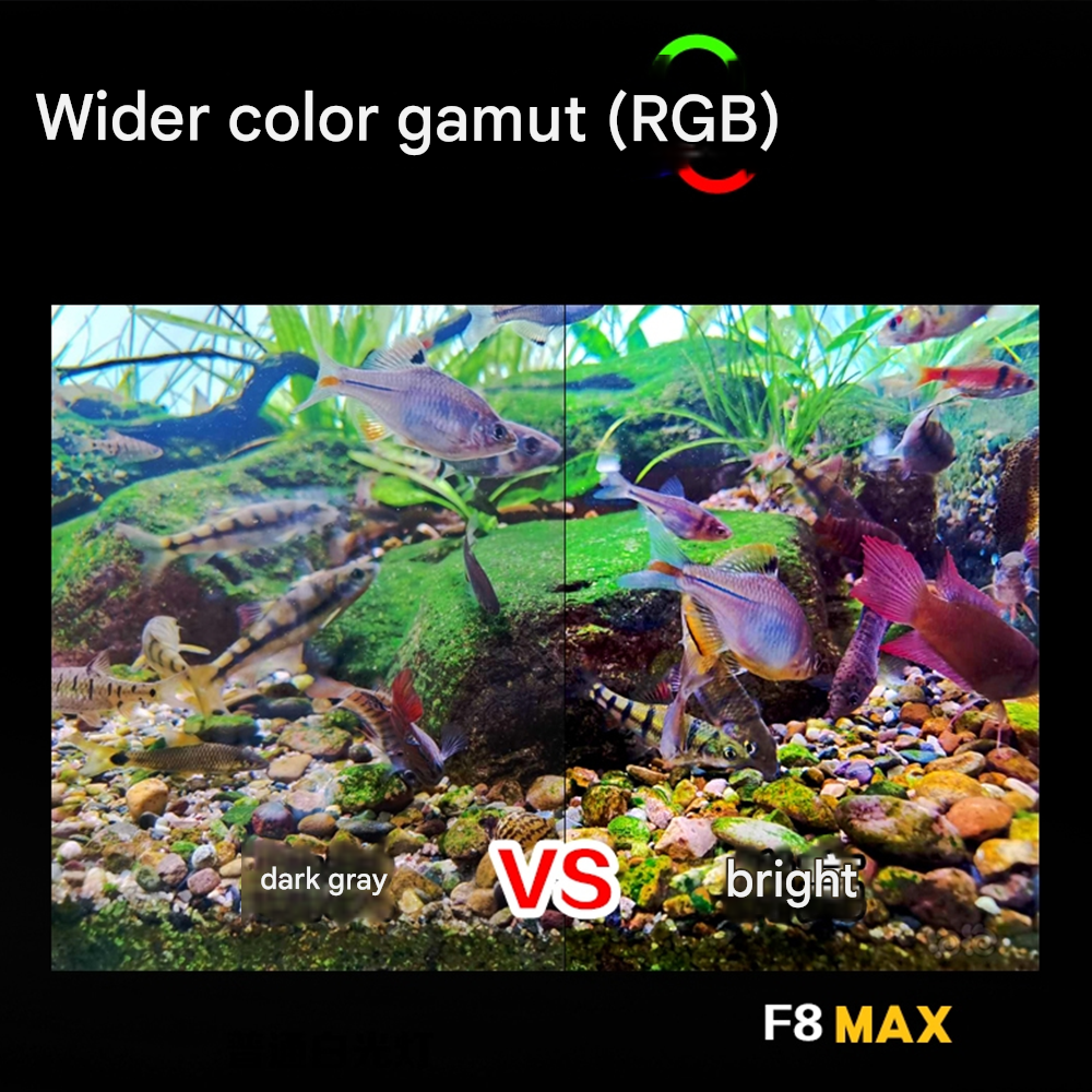 Zetlight UFO F8 Max 96W Smart  - Planted Aquarium Freshwater recension och pris