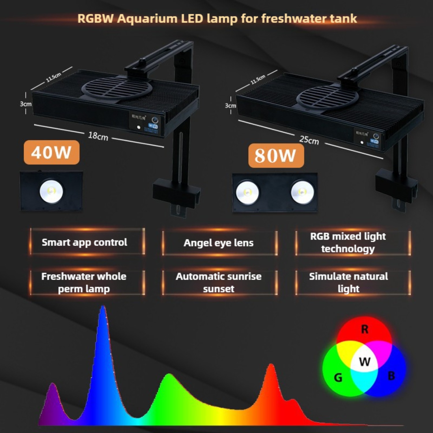 LED Aquarium Light,Planted Tan - Planted Aquarium Freshwater recension och pris